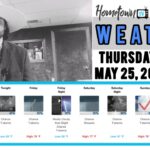 HometownTV Placard with logo and weather forecast