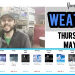 Drew Cobb providing the 5-day weather outlook for Western Oklahoma and Texas Panhandle.
