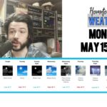 Drew Cobb in the KOOL 94.3FM studio presenting the 5-day Western Oklahoma Weather Forecast